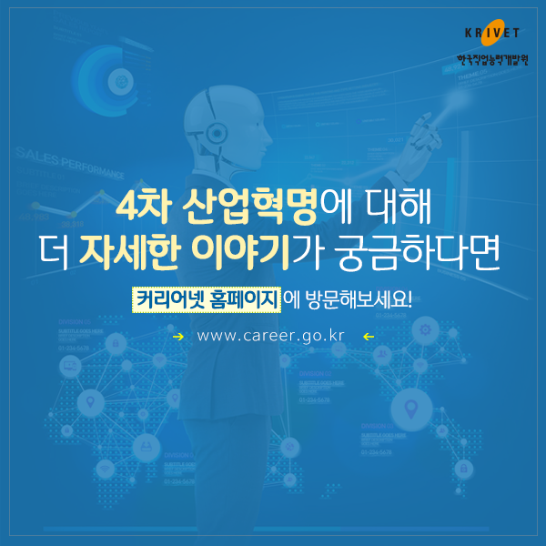 4차 산업혁명의 대해  더 자세한 이야기가 궁금하다면 커리어넷 홈페이지에 방문해 보세요.www.career.go.kr