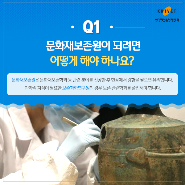 Q1 문화재보존원이 되려면 어떻게 해야 하나요? > 문화재보존원은 문화재보존학과 등 관련분야를 전공한후 현장에서 경험을 쌓으면 유리합니다. 과학적 지식이 필요한 보존과학연구원의 경우 보존 관련학과를 졸업해야 합니다.