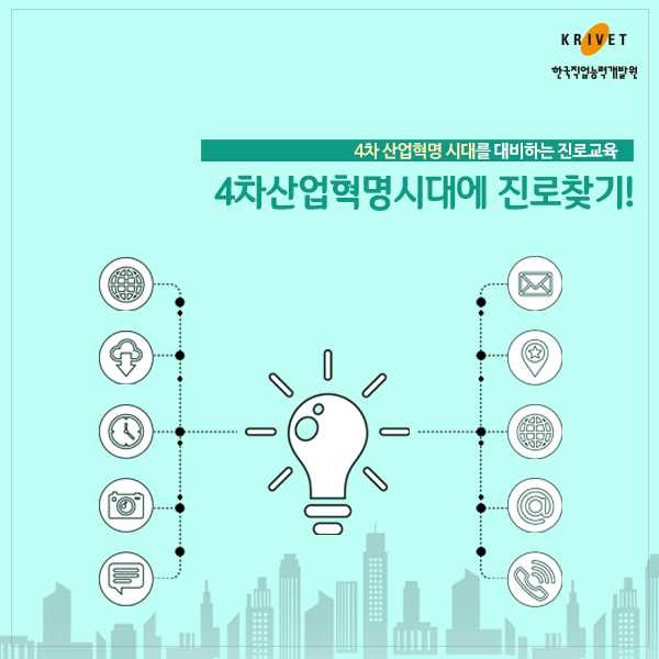 4차 산업혁명 시대를 대비하는 진로교육 4차산업혁명시대에 진로찾기!