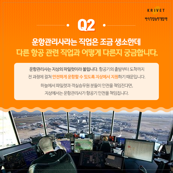 Q2.운항관리사라는 직업은 조금 생소한데 다른 항공 관련 직업과 어떻게 다른지 궁금합니다. > 운항관리사는 지상의 파일럿이라고 불립니다. 항공기의 출발부터 도착까지 전 과정에 걸쳐 안전하게 운항할 수 있도록 지상에서 지원하기 때문입니다. 하늘에서 파일럿과 객실승무원 분들이 안전을 책임진다면, 지상에서는 운항관리사가 항공기 안전을 책임집니다.