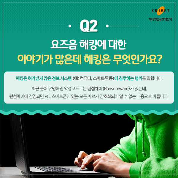 Q2.요즘은 해킹에 대한 이야기 많은데 해킹은 무엇인가요? > 해킹은 허가받지 않은 정보 시스템(예:컴퓨터, 스마트폰 등)에 침투하는 행위를 말합니다. 최근 들어 유명해진 악성코드로는 랜섬웨어(Ransomware)가 있는데, 랜섬웨어에 감염되면 PC,스마트폰에 있는 모든 자료가 암호화되어 알 수 없는 내용으로 바뀝니다.