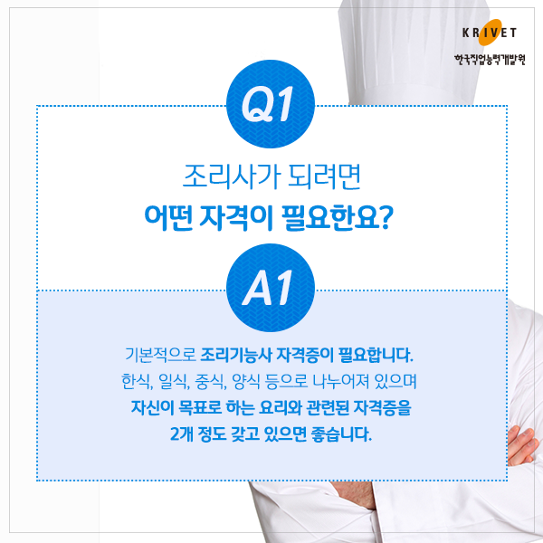 Q1.조리사가 되려면 어떤 자격이 필요한가요? > 기본적으로 조리기능사 자격증이 필요합니다. 한식, 일식, 중식, 양식 등으로 나누어져 있으며 자신이 목표로 하는 요리와 관련된 자격증을 2개 정도 갖고 있으면 좋습니다.