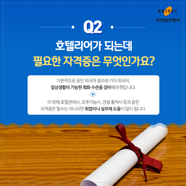 Q2.호텔리어가 되는데 필요한 자격증은 무엇인가요? > 기본적으로 공인 외국어 점수와 기타 외국어, 일상생활이 가능한 회화 수준을 겸비해야 한답니다. 이 밖에 호텔관리사, 조주기능사, 관광 통역사 등과 같은 자격증은 필수가 아니지만 취업이나 실무에 도움이 많이 됩니다.