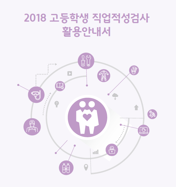 2018 고등학생 직업적성검사 활용안내서