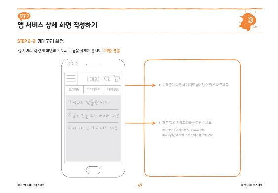 활동2 앱 서비스 상세 화면 작성하기 STEP2-2 카테고리 설정 앱 서비스 각 상세 화면의 기능과 내용을 설계해 봅시다.(개별 연습) 고객이 다른 페이지로 넘어갈 수 있게 해주세요. 패션 앱의 카테고리를 구분해 주세요. 예시) 남자, 여자, 어린이 등으로 구분, 예시) 정장, 스프트웨어 등으로 구분