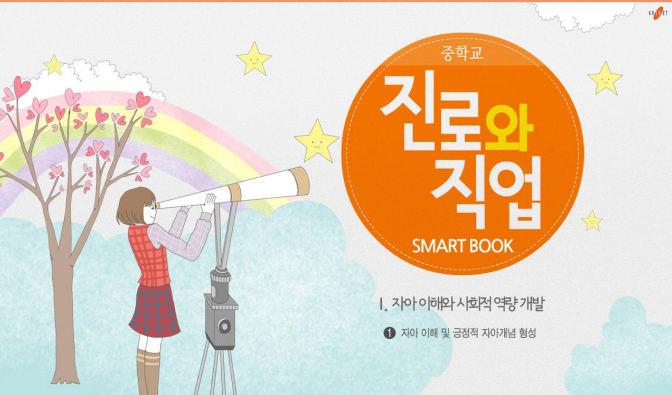 중학교 진로와 직업 SMART BOOK
Ⅰ. 자아 이해와 사회적 역량 개발 
1. 자아 이해 및 긍정적 자아개념 형성