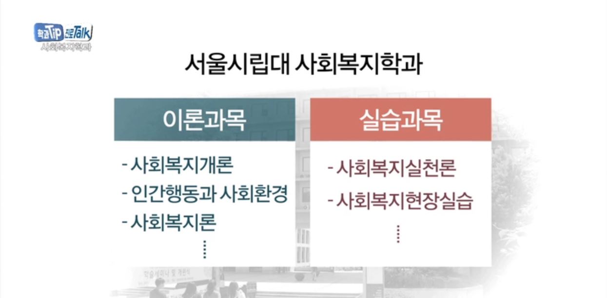 <학과 Tip 진로 Talk> 사회 복지 전문가를 양성하는 '사회복지학과'