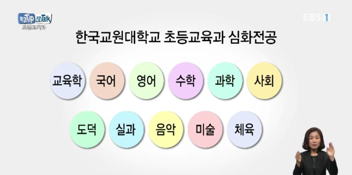 <학과 Tip 진로 Talk> 예비 초등교사의 역량을 키우는 '초등교육과'