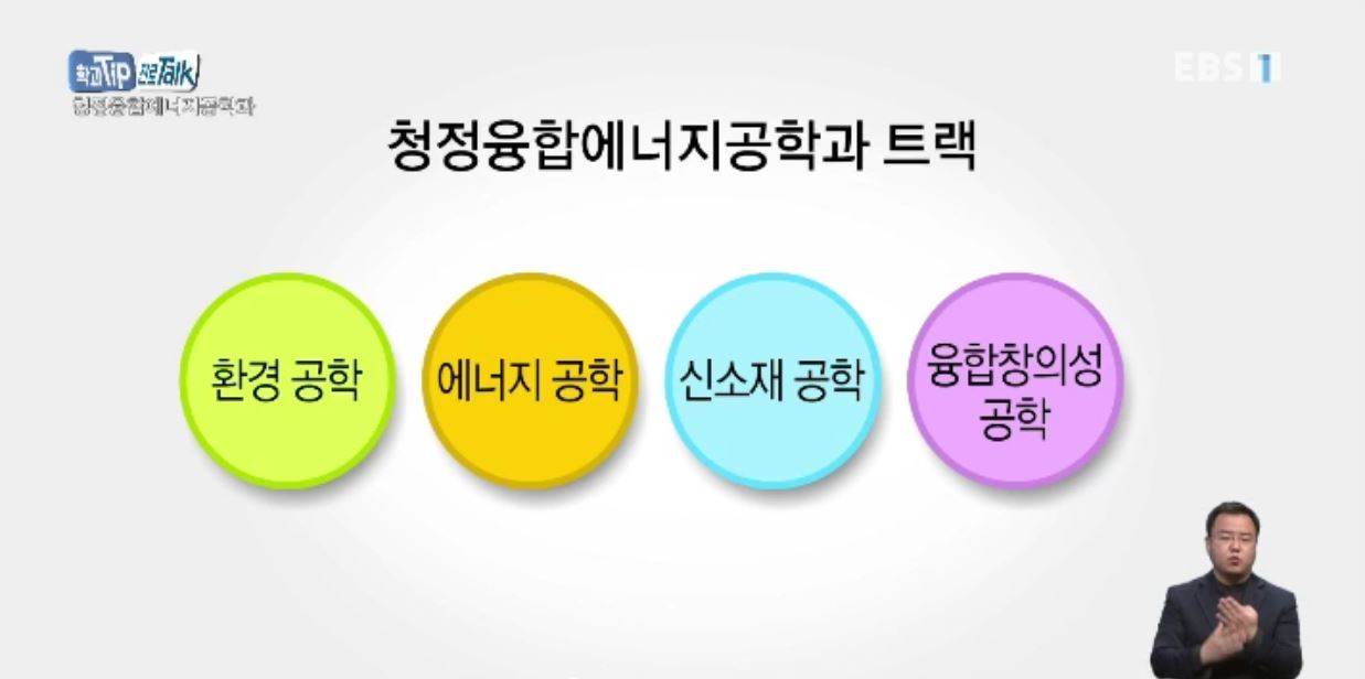 <학과 Tip 진로 Talk> 친환경적 융합과학기술을 배운다 '청정융합에너지공학과'