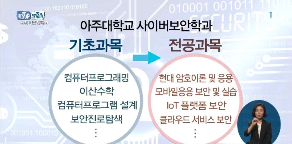 <학과 Tip 진로 Talk> 사이버 보안 전문가를 키우는 '사이버보안학과'